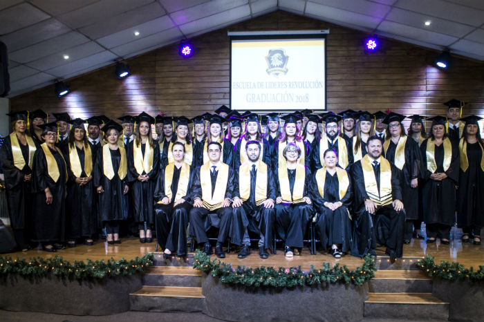 Generación 2018